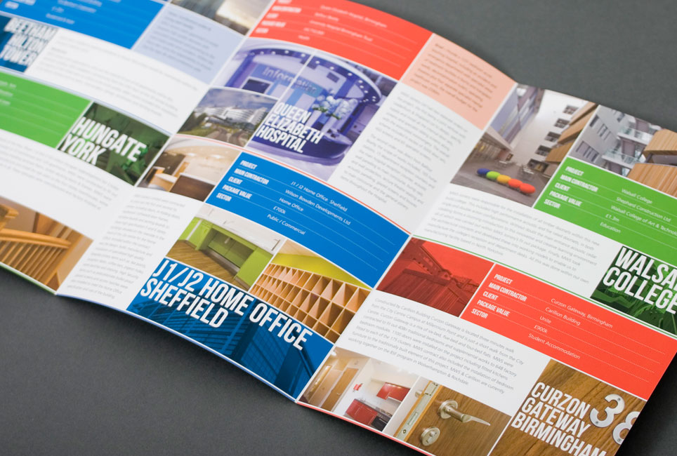 bigstuff-media-portfolio-mws-brochure-design-1